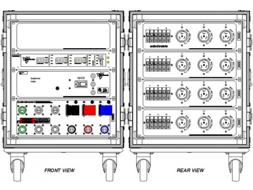 Modular Power Distribution Units | Portable Motor Control | Stage Power ...